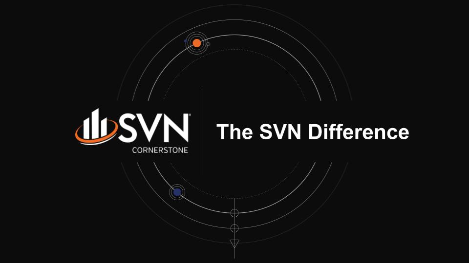 What is the SVN Difference?