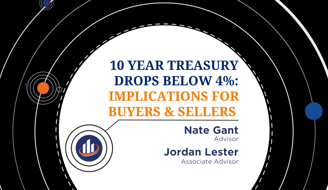 10 Year Treasury Drops Below 4%: Implications for Buyers & Sellers