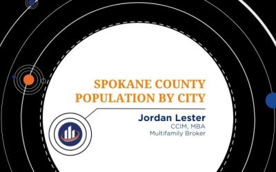 Spokane County Population by City