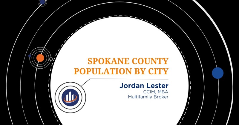 Spokane County Population by City