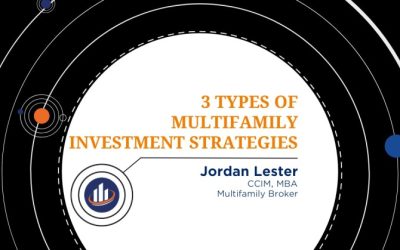 Three Types of Multifamily Investment Strategies