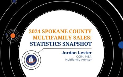 2024 Spokane County Multifamily Sales: Quick Statistics Snapshot