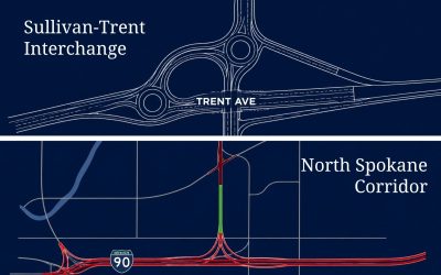 How Transportation Projects Are Shaping Spokane Commercial Real Estate