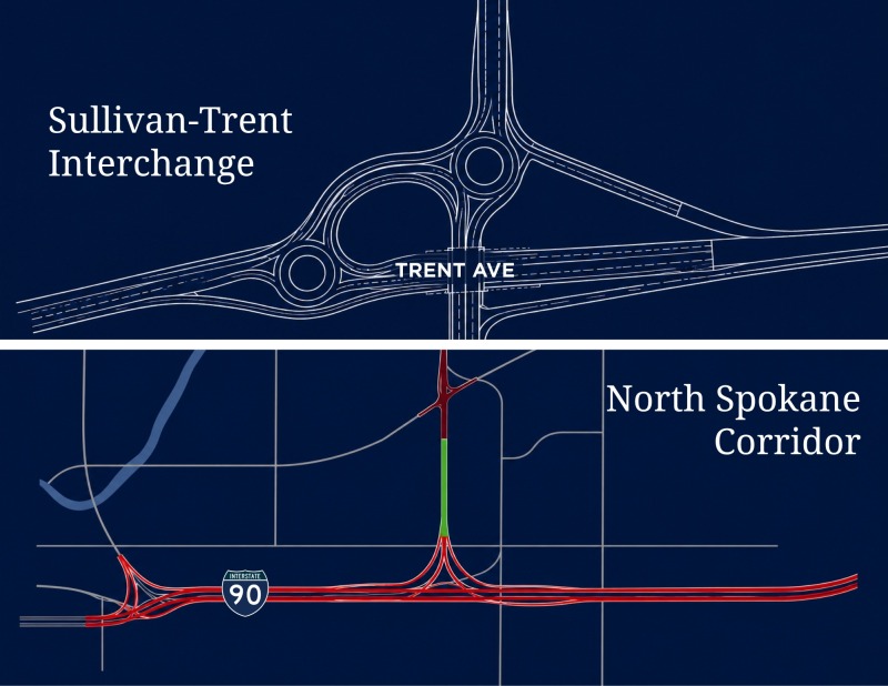 How Transportation Projects Are Shaping Spokane Commercial Real Estate